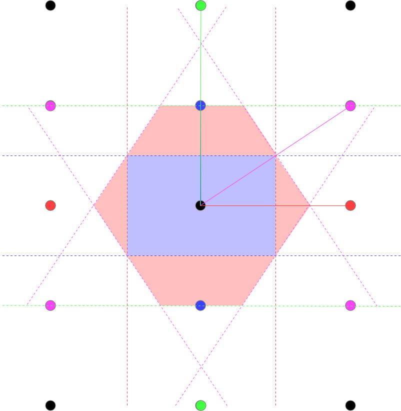 rectangular_bz.png rectangular_bz.png