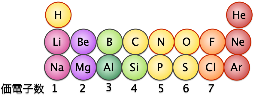 periodic_table.png